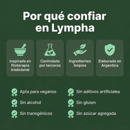 LYMPHA™| Reducí la Hinchazón del Rostro, Abdomen y Piernas de Forma Natural